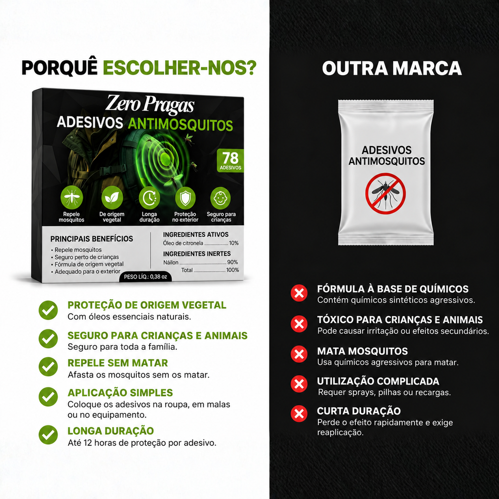 Patches para Mosquitos